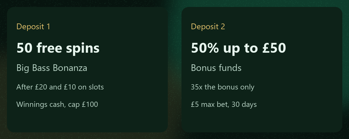 Two-part Casimba welcome card: 50 spins, then 50 percent up to 50 pounds